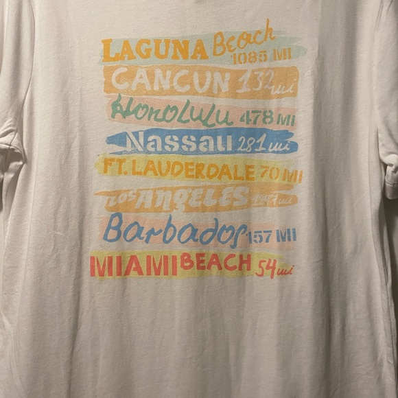 ⚫️ New Laguna Honolulu iconic beaches tee - medium - Picture 4 of 6